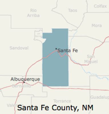 Rosario ZIP Code, Santa Fé .
